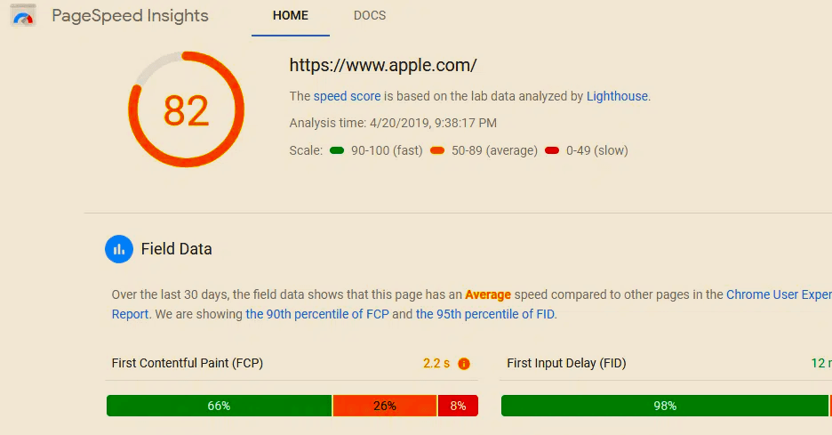 5 Tools to Track the Performance of Websites 2 PageSpeed-Insights