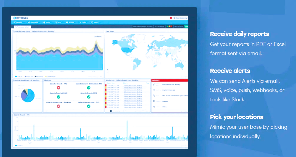 5 Tools to Track the Performance of Websites 4 Uptrends