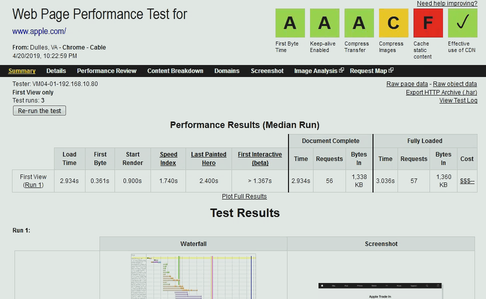 5 Tools to Track the Performance of Websites 5 Webpagetest