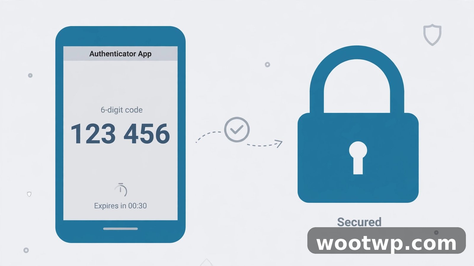 Enabling two-factor authentication to protect your email account