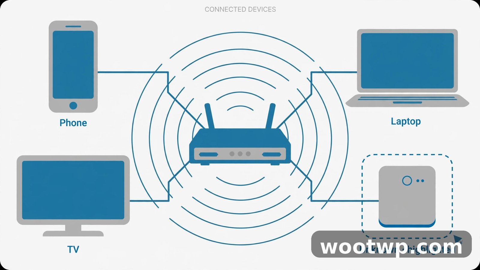 Check Who Is Using Your WiFi: 5 Proven Ways That Work