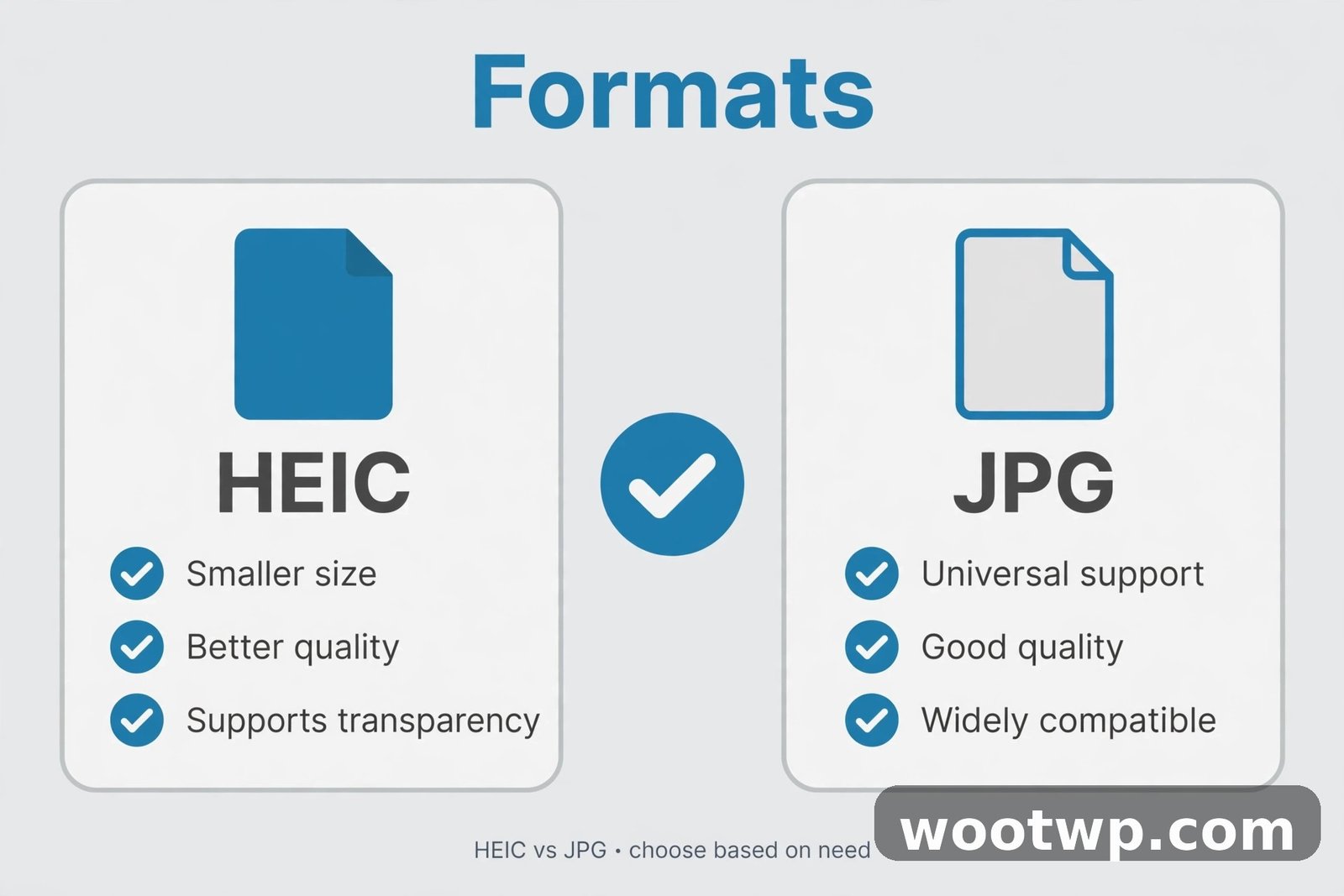 How to Convert HEIC to JPG on Windows and Android: 6 Free Ways 5 iPhone camera format settings to stop HEIC photos