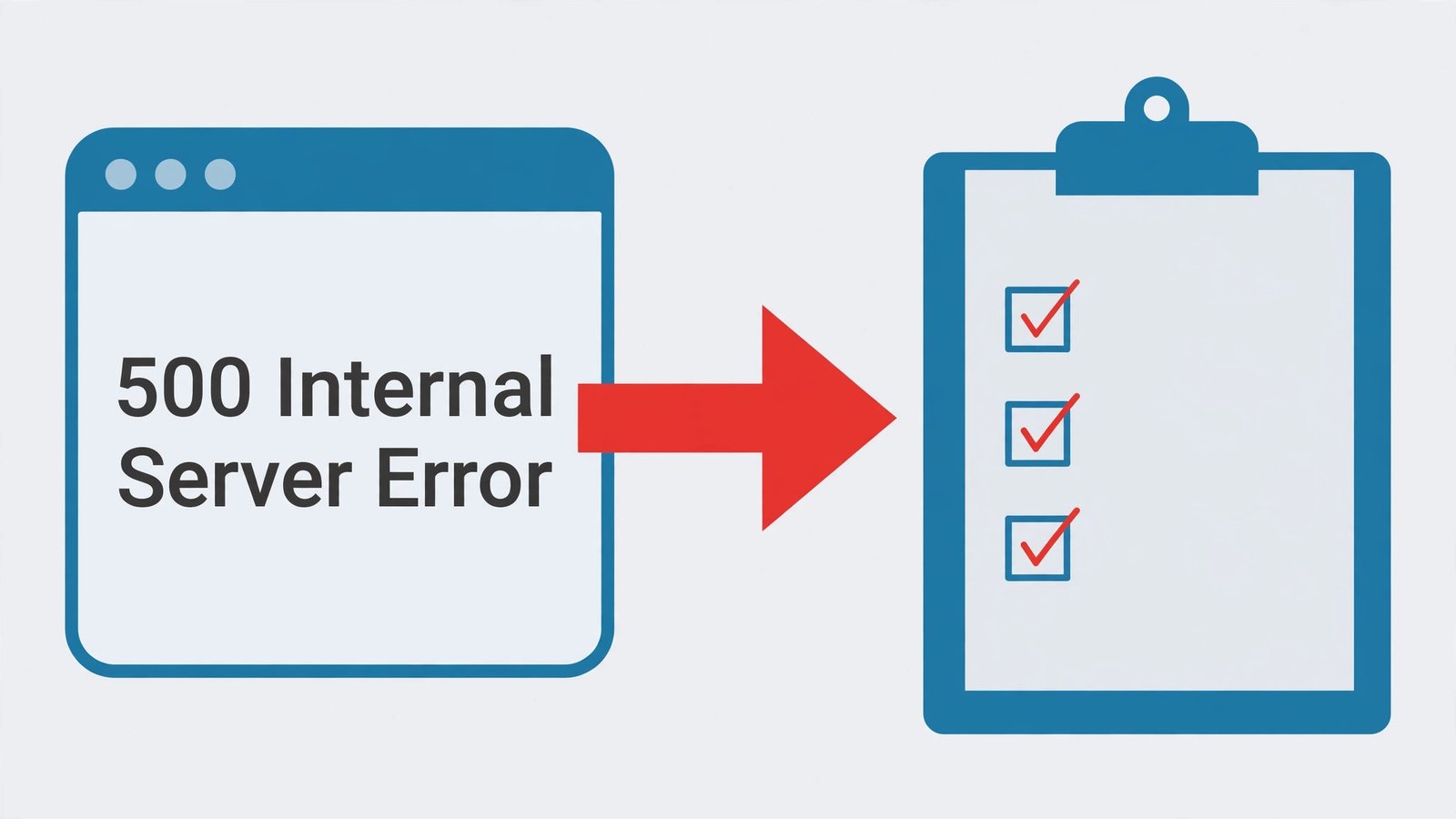 How to Fix 500 Internal Server Error in WordPress (11 Ways) 2 Browser showing 500 Internal Server Error with troubleshooting checklist