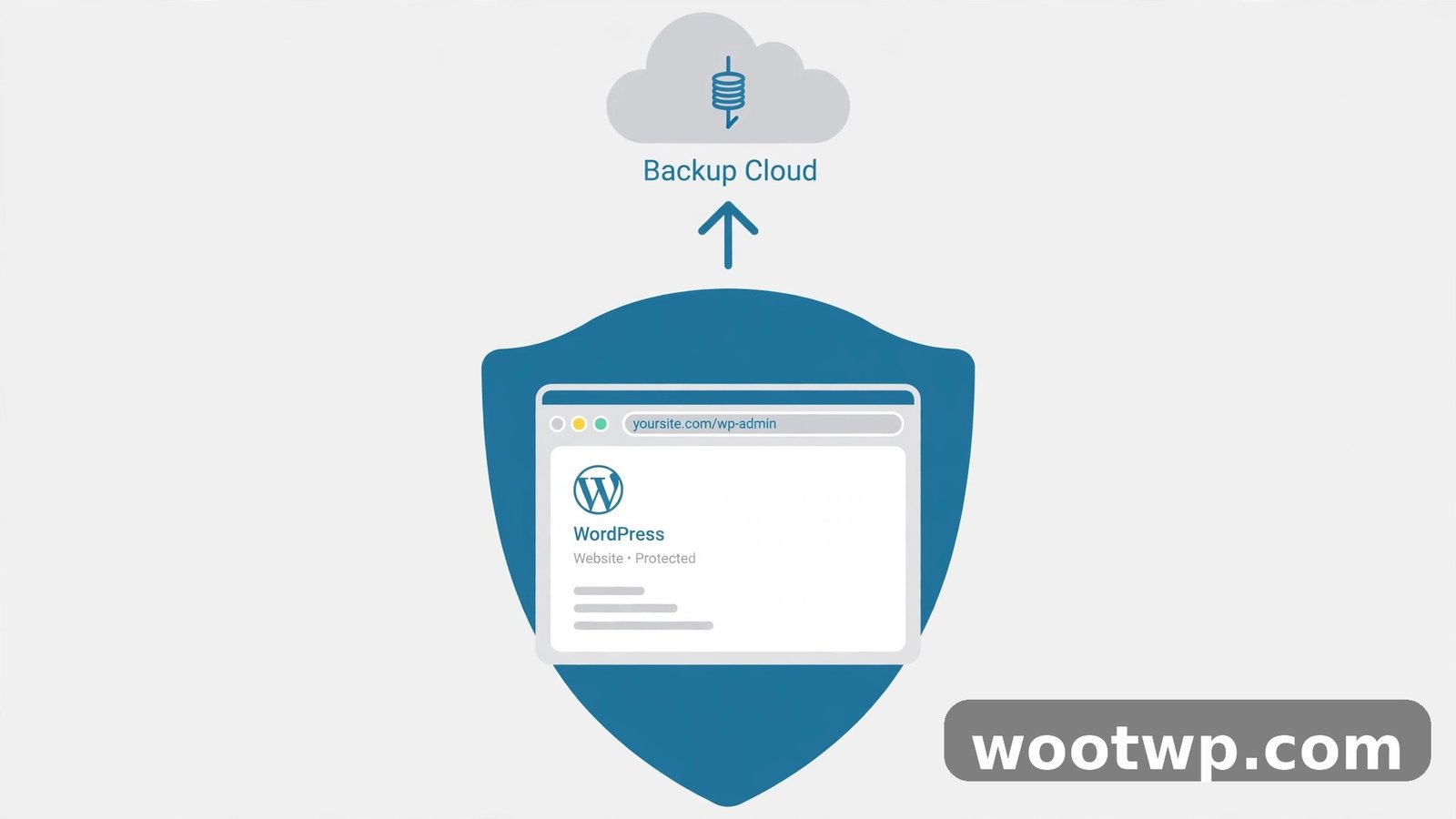 how to backup wordpress site for free featured