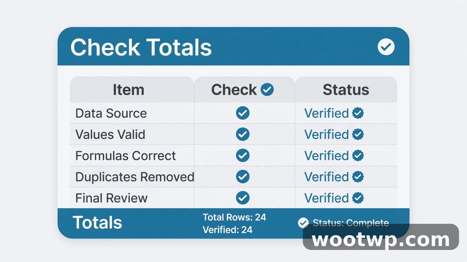 How to convert PDF to Excel free without losing tables: a spreadsheet with a verification checklist and totals row