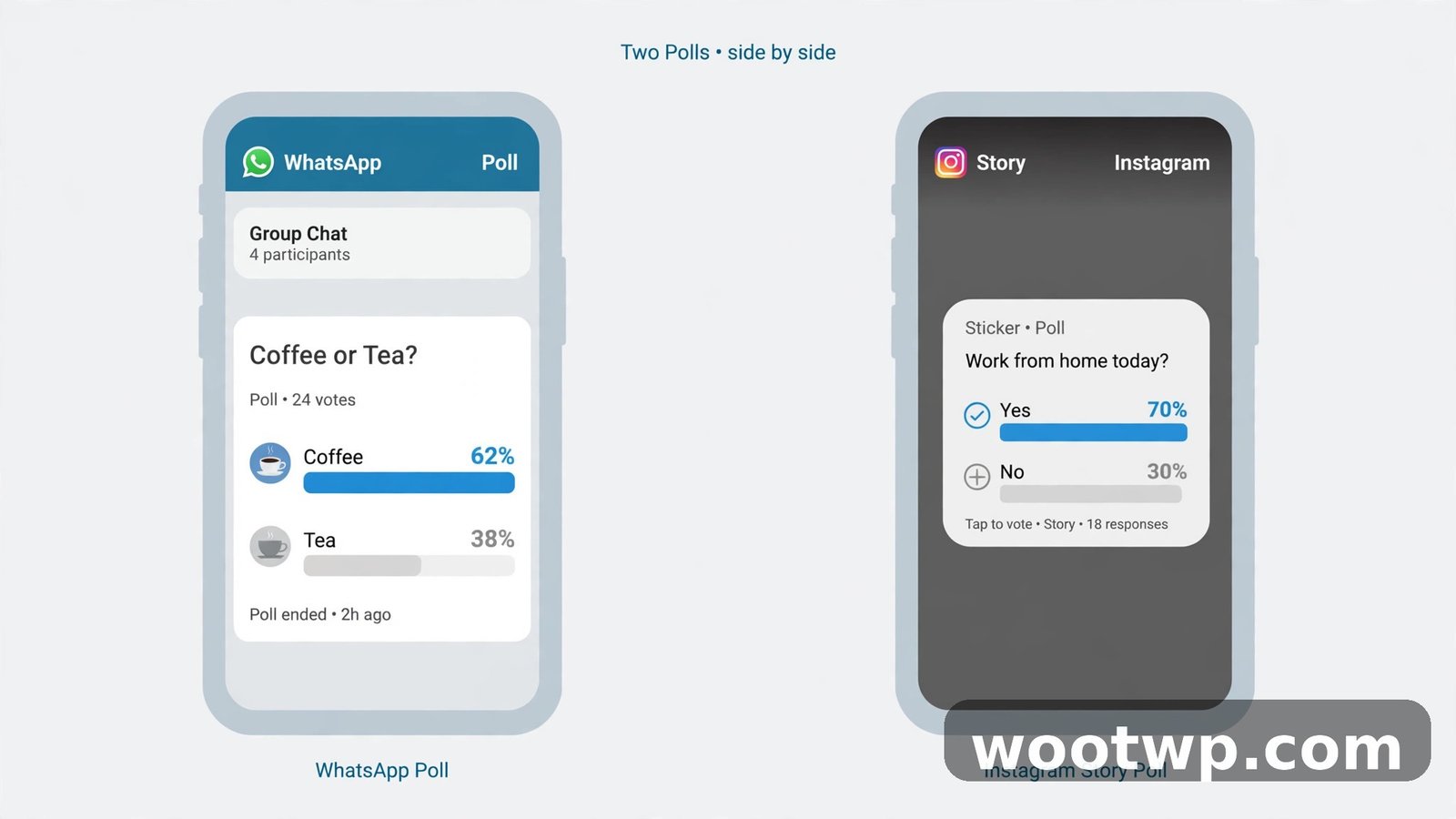 how to create a poll on whatsapp and instagram stories featured