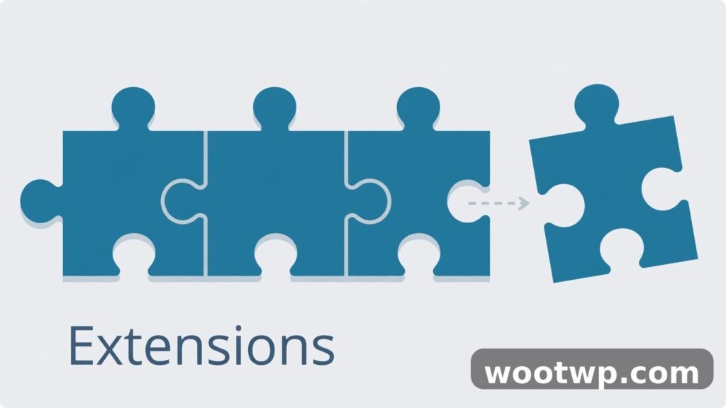 Extension puzzle pieces with one being removed to free up memory