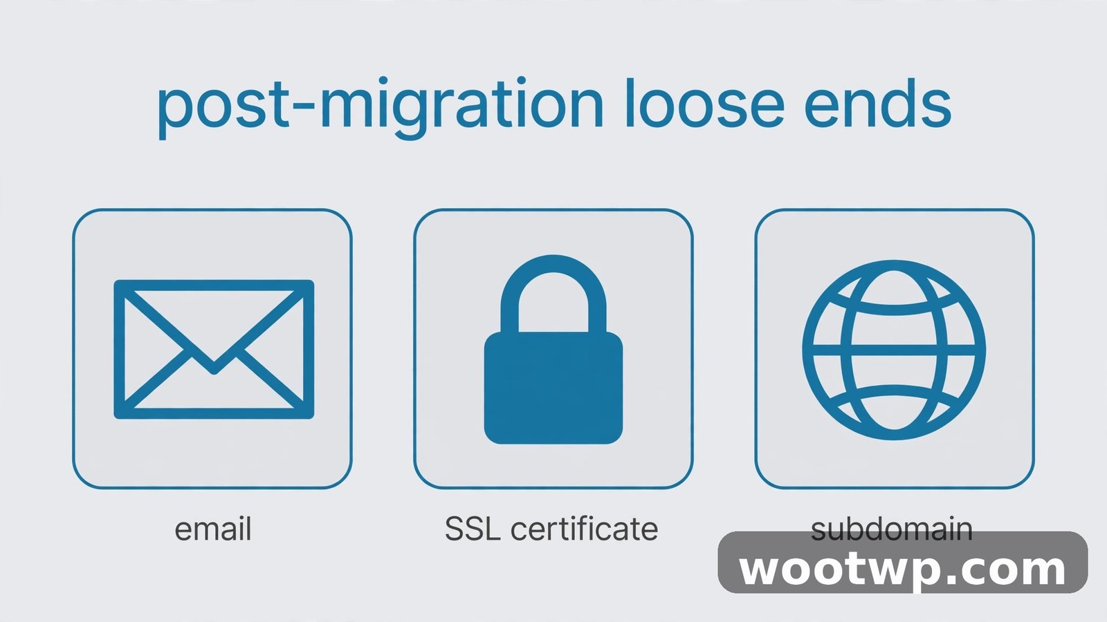 Email accounts, SSL certificate and subdomains to recreate after moving WordPress host
