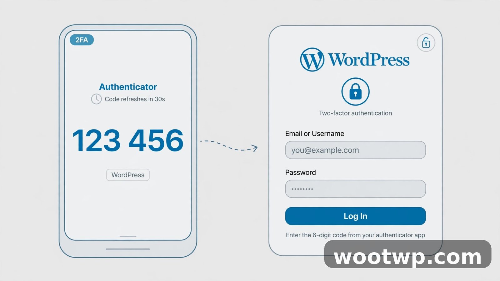How to Secure a WordPress Website: 9 Proven Steps for 2026 3 Smartphone showing a 2FA authenticator code next to a WordPress login screen
