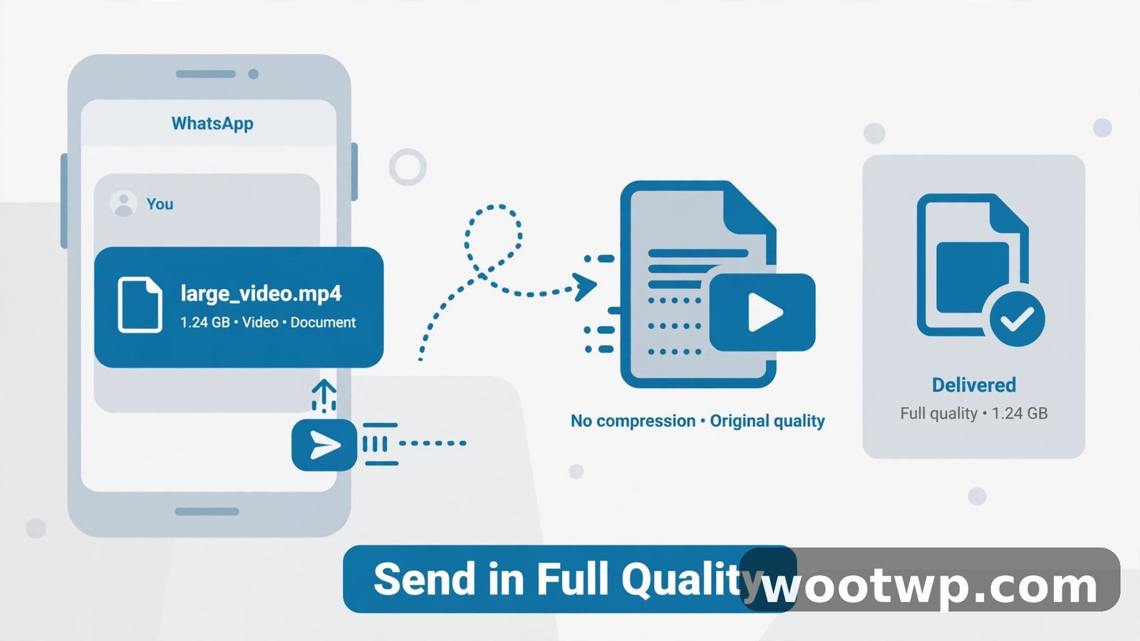 How to Send Large Videos on WhatsApp: 5 Proven Quality Tips
